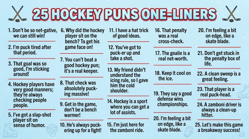 Hockey Puns